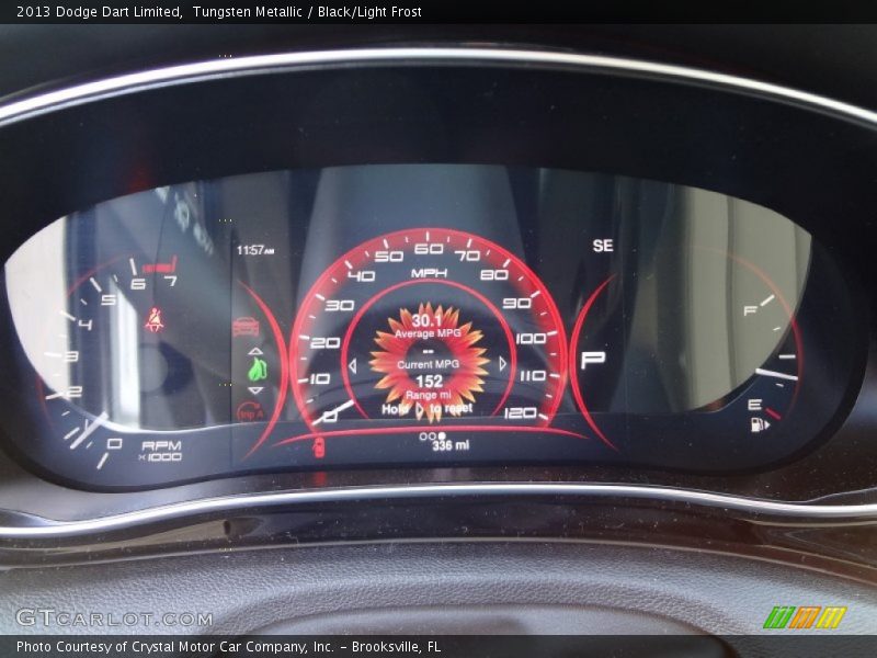  2013 Dart Limited Limited Gauges