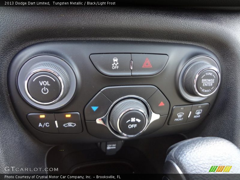 Controls of 2013 Dart Limited