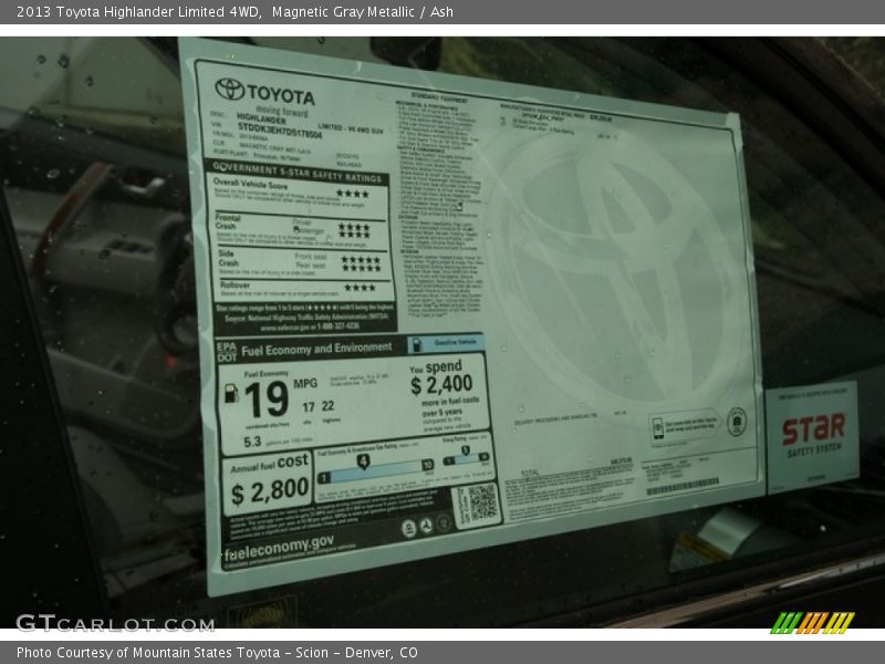 Magnetic Gray Metallic / Ash 2013 Toyota Highlander Limited 4WD