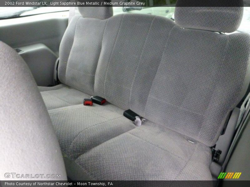 Light Sapphire Blue Metallic / Medium Graphite Grey 2002 Ford Windstar LX