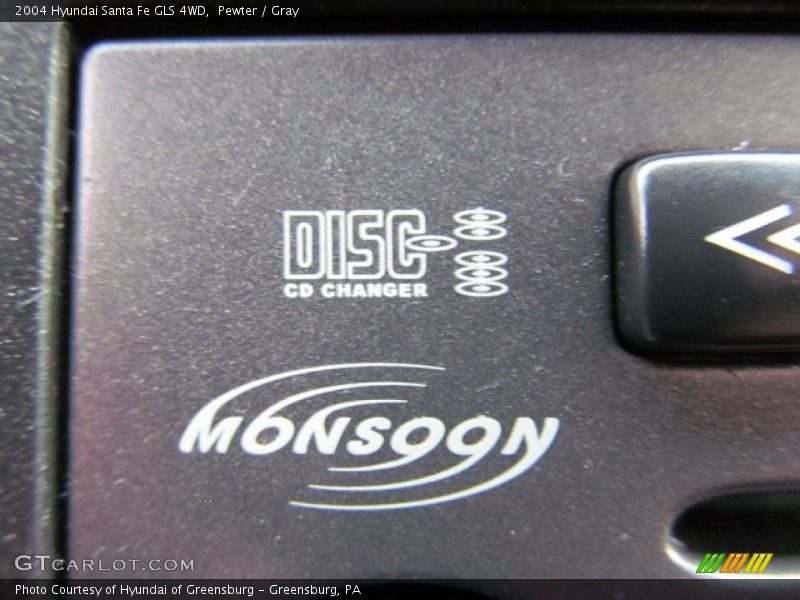 Pewter / Gray 2004 Hyundai Santa Fe GLS 4WD