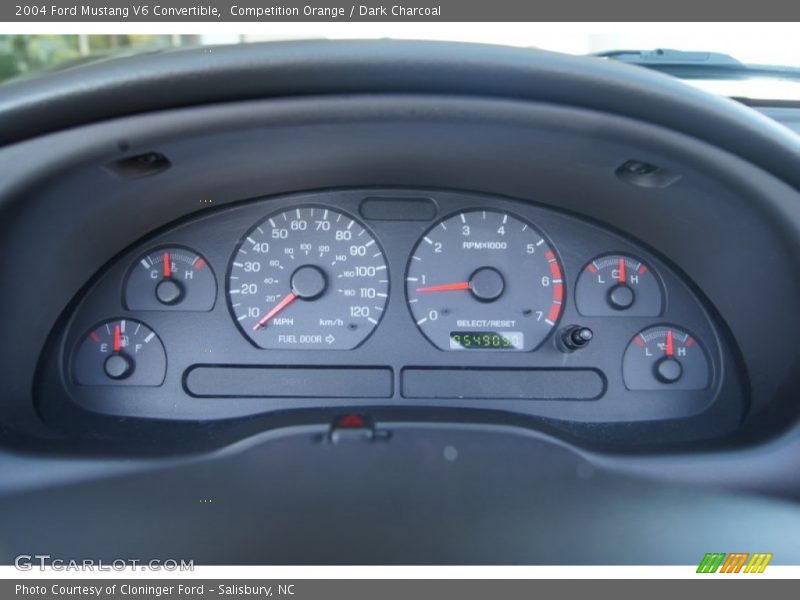  2004 Mustang V6 Convertible V6 Convertible Gauges