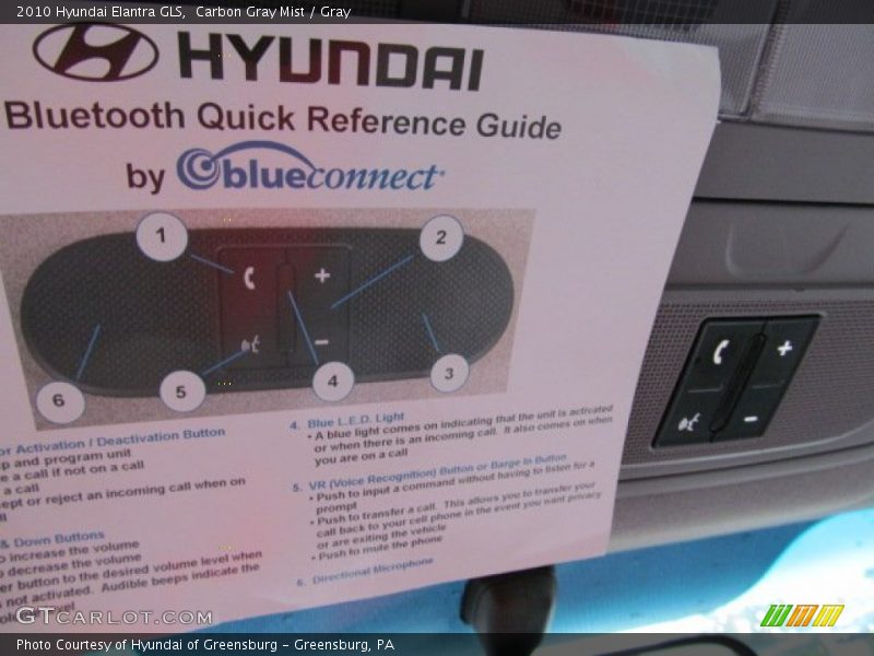 Carbon Gray Mist / Gray 2010 Hyundai Elantra GLS