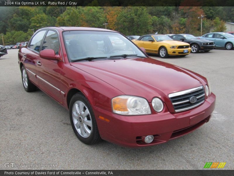 Ruby Red / Gray 2004 Kia Optima LX V6