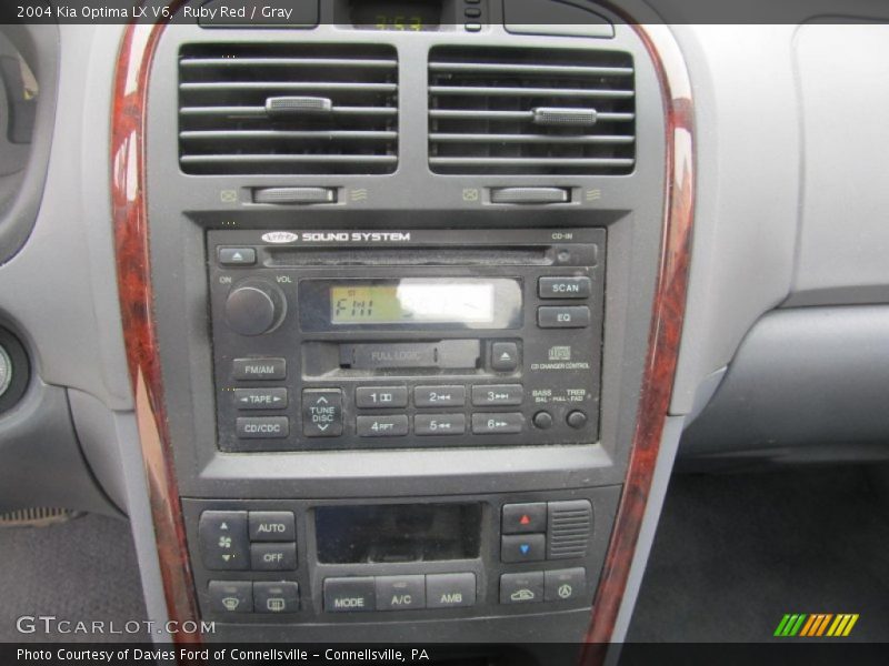 Ruby Red / Gray 2004 Kia Optima LX V6
