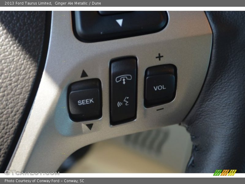 Controls of 2013 Taurus Limited
