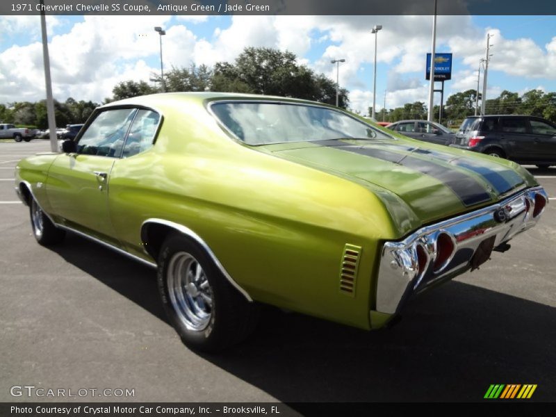  1971 Chevelle SS Coupe Antique Green