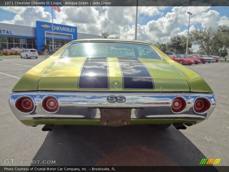 Antique Green / Jade Green 1971 Chevrolet Chevelle SS Coupe