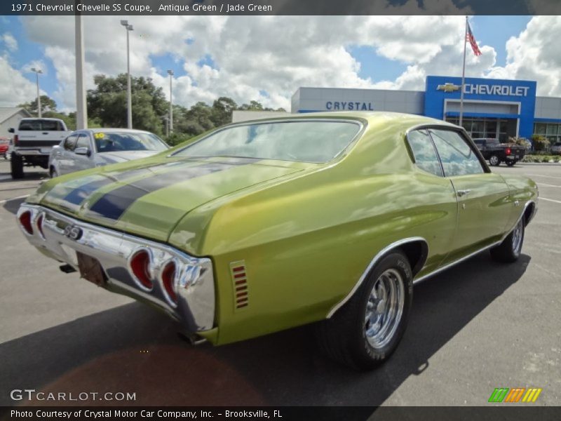 Antique Green / Jade Green 1971 Chevrolet Chevelle SS Coupe