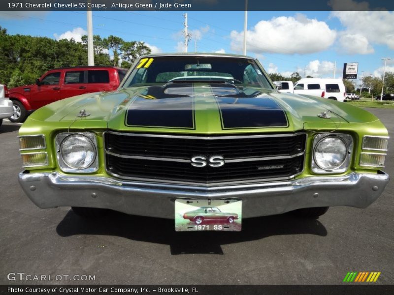 Antique Green / Jade Green 1971 Chevrolet Chevelle SS Coupe