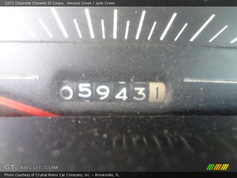 Antique Green / Jade Green 1971 Chevrolet Chevelle SS Coupe
