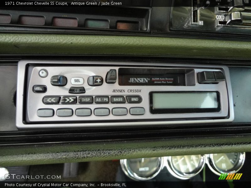 Antique Green / Jade Green 1971 Chevrolet Chevelle SS Coupe