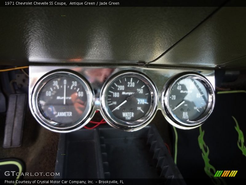 Antique Green / Jade Green 1971 Chevrolet Chevelle SS Coupe
