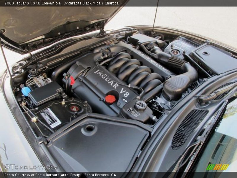 Anthracite Black Mica / Charcoal 2000 Jaguar XK XK8 Convertible