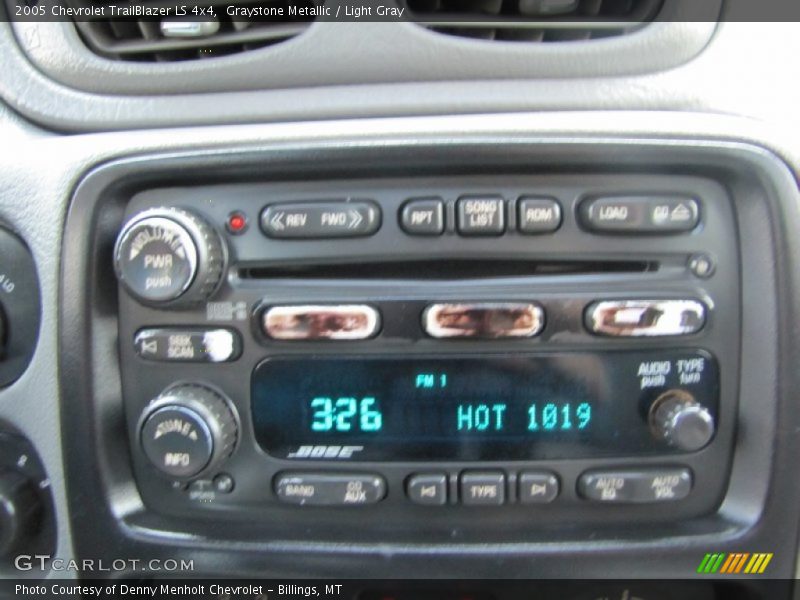 Graystone Metallic / Light Gray 2005 Chevrolet TrailBlazer LS 4x4