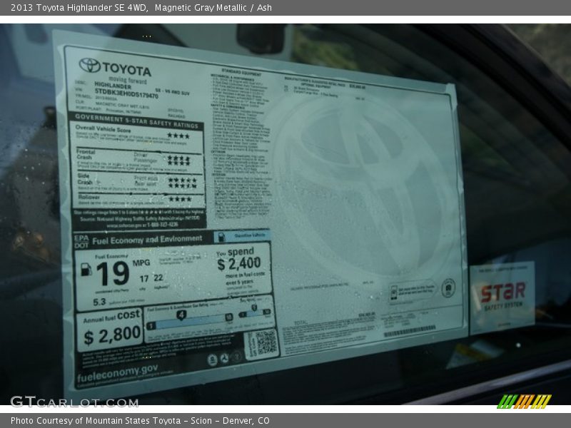 Magnetic Gray Metallic / Ash 2013 Toyota Highlander SE 4WD