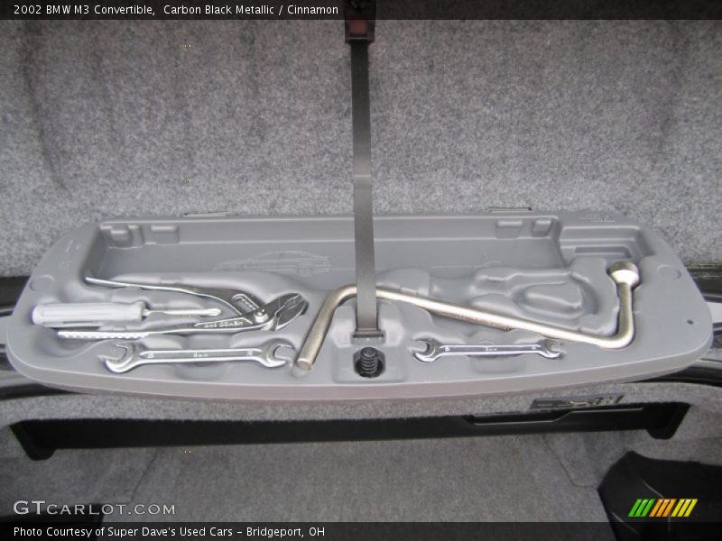 Tool Kit of 2002 M3 Convertible