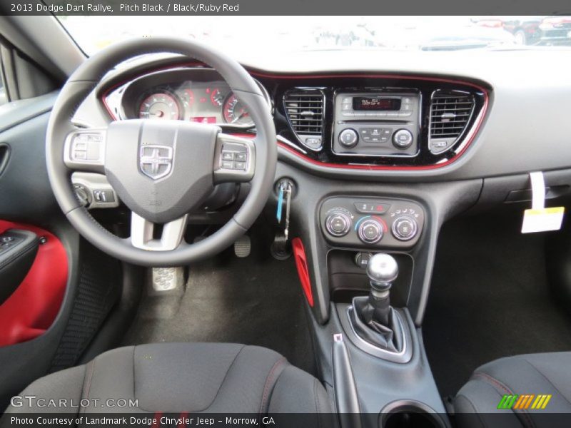 Dashboard of 2013 Dart Rallye