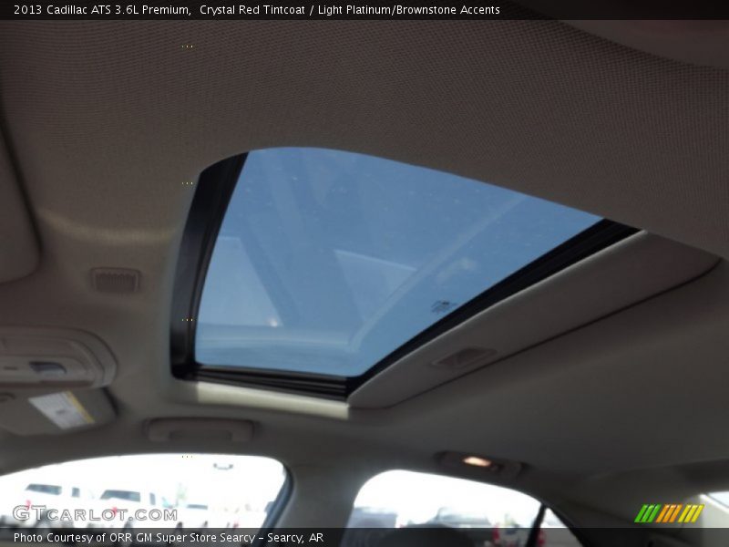Sunroof of 2013 ATS 3.6L Premium