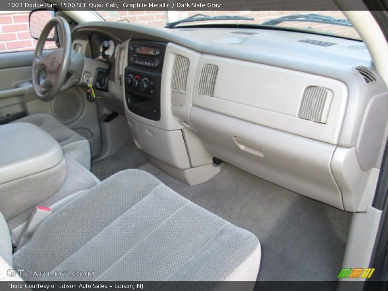 Graphite Metallic / Dark Slate Gray 2003 Dodge Ram 1500 SLT Quad Cab