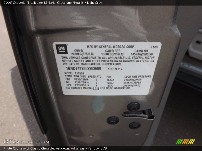 Graystone Metallic / Light Gray 2006 Chevrolet TrailBlazer LS 4x4