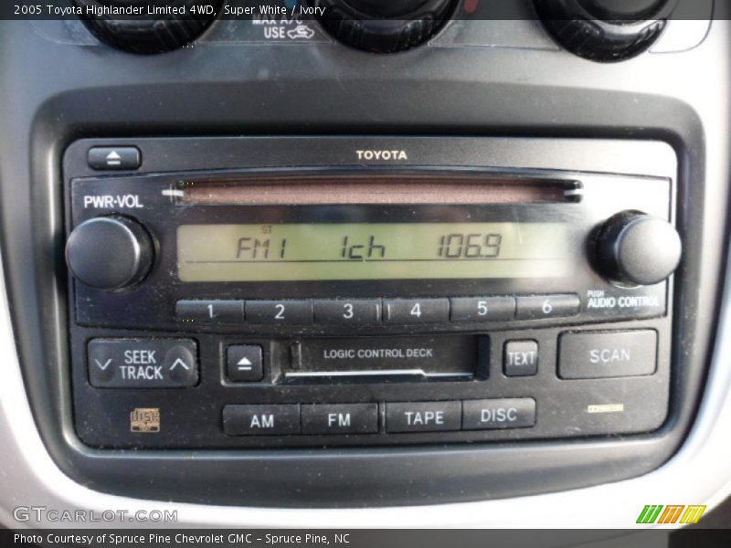 Super White / Ivory 2005 Toyota Highlander Limited 4WD