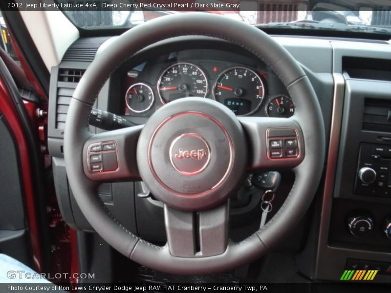 Deep Cherry Red Crystal Pearl / Dark Slate Gray 2012 Jeep Liberty Latitude 4x4