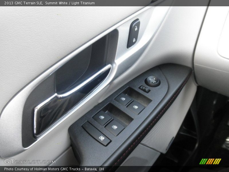 Controls of 2013 Terrain SLE
