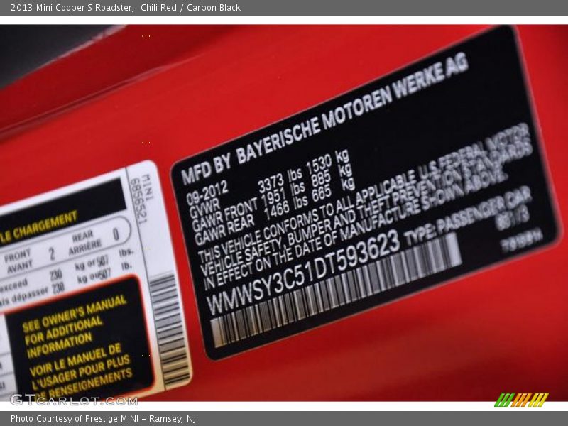 Chili Red / Carbon Black 2013 Mini Cooper S Roadster