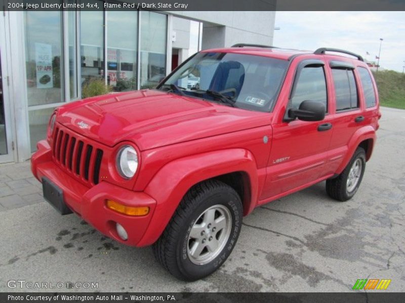 Flame Red / Dark Slate Gray 2004 Jeep Liberty Limited 4x4