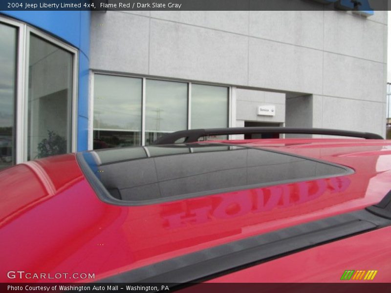 Flame Red / Dark Slate Gray 2004 Jeep Liberty Limited 4x4