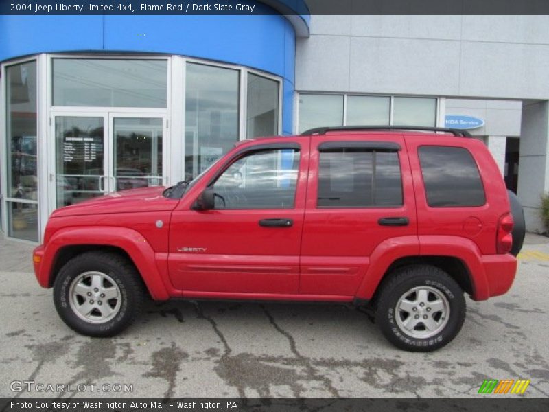 Flame Red / Dark Slate Gray 2004 Jeep Liberty Limited 4x4