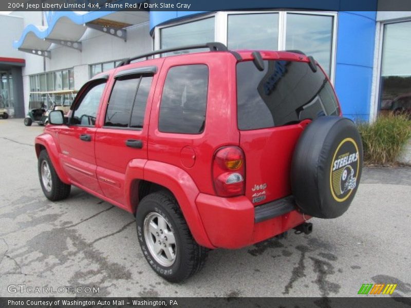 Flame Red / Dark Slate Gray 2004 Jeep Liberty Limited 4x4