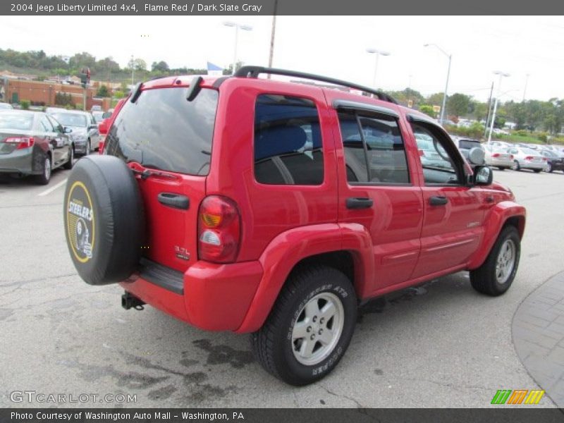 Flame Red / Dark Slate Gray 2004 Jeep Liberty Limited 4x4