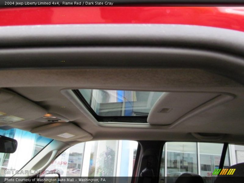 Flame Red / Dark Slate Gray 2004 Jeep Liberty Limited 4x4