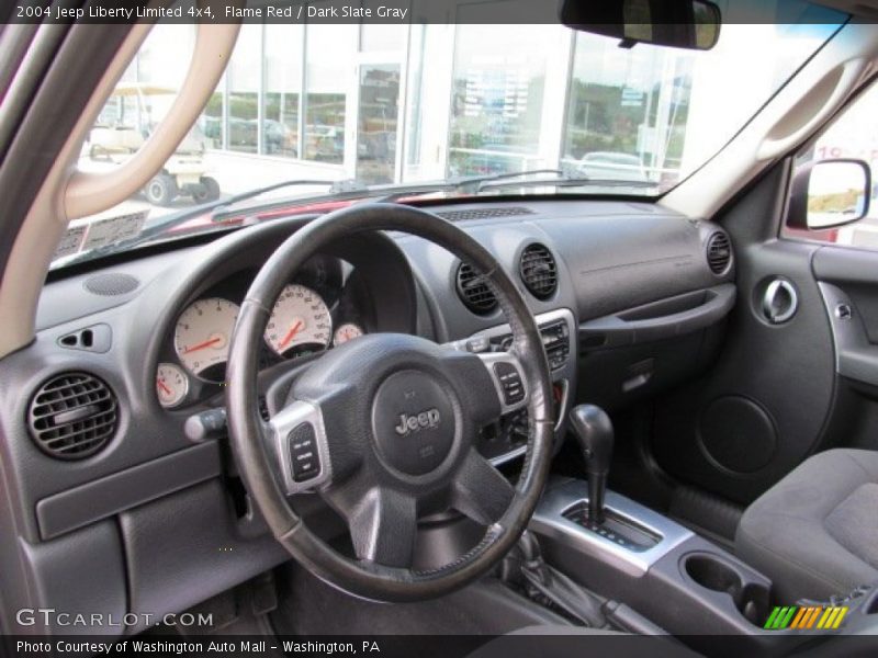 Flame Red / Dark Slate Gray 2004 Jeep Liberty Limited 4x4