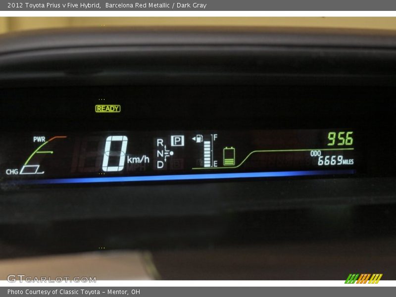  2012 Prius v Five Hybrid Five Hybrid Gauges