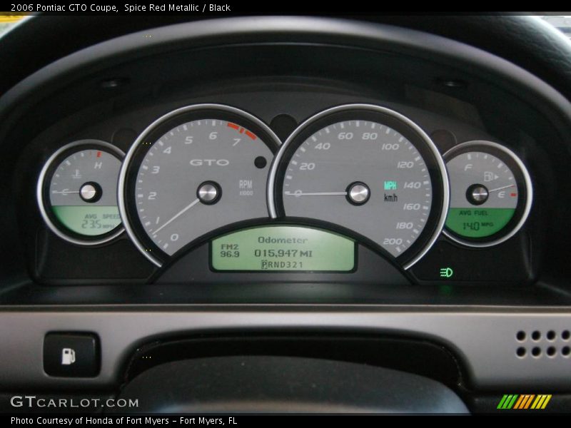 Spice Red Metallic / Black 2006 Pontiac GTO Coupe
