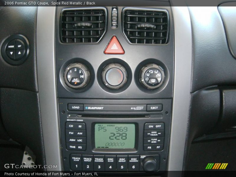 Spice Red Metallic / Black 2006 Pontiac GTO Coupe