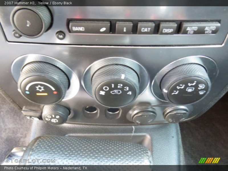 Controls of 2007 H3 
