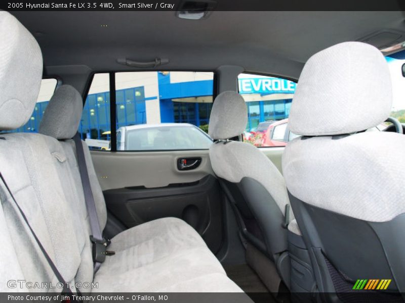 Smart Silver / Gray 2005 Hyundai Santa Fe LX 3.5 4WD