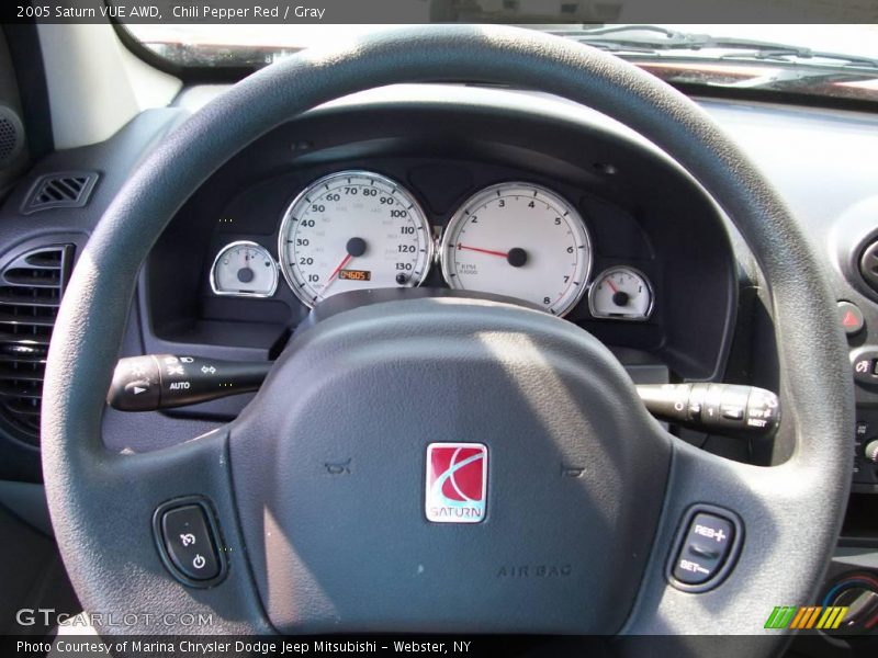 Chili Pepper Red / Gray 2005 Saturn VUE AWD