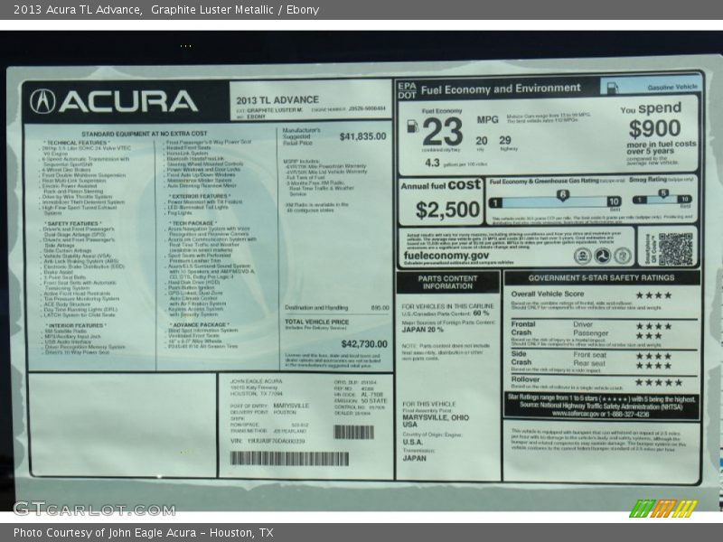  2013 TL Advance Window Sticker