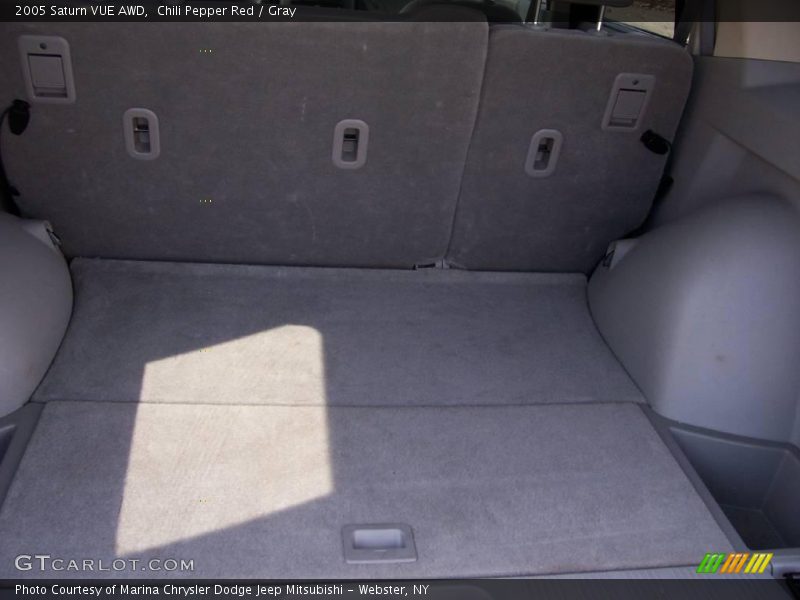 Chili Pepper Red / Gray 2005 Saturn VUE AWD