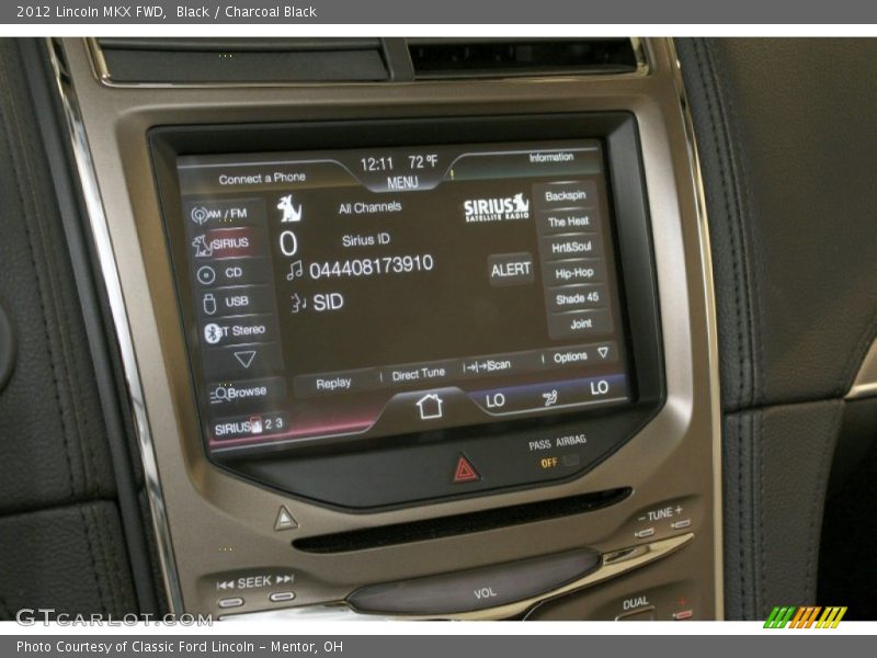 Black / Charcoal Black 2012 Lincoln MKX FWD