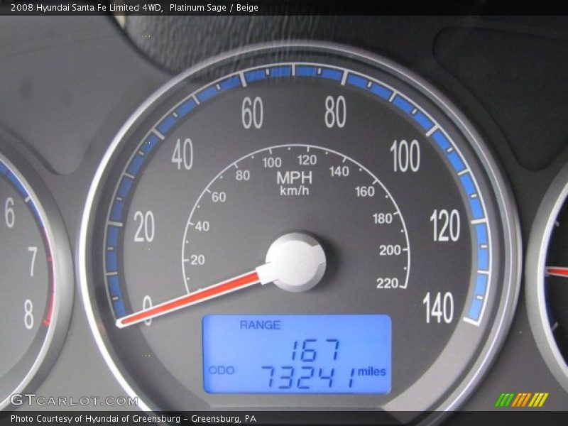 Platinum Sage / Beige 2008 Hyundai Santa Fe Limited 4WD