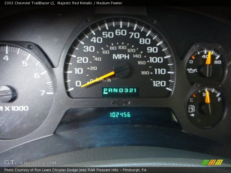 Majestic Red Metallic / Medium Pewter 2003 Chevrolet TrailBlazer LS