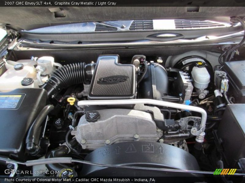 Graphite Gray Metallic / Light Gray 2007 GMC Envoy SLT 4x4