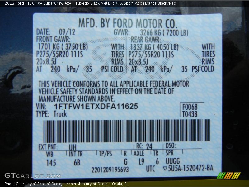 Tuxedo Black Metallic / FX Sport Appearance Black/Red 2013 Ford F150 FX4 SuperCrew 4x4