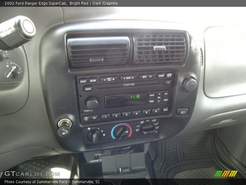 Bright Red / Dark Graphite 2002 Ford Ranger Edge SuperCab